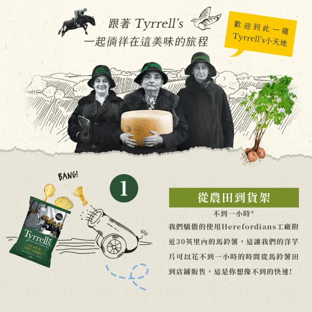 【Tyrrells泰勒思】英國洋芋片 任選5入組(150g/黑松露海鹽135g)