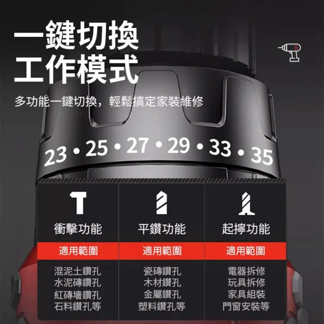 【Ogula 小倉】無刷電鑽 衝擊鑽 電動起子10000M五節一電+全套配件(衝擊電鑽/工業級衝擊電鑽/電動電鑽)