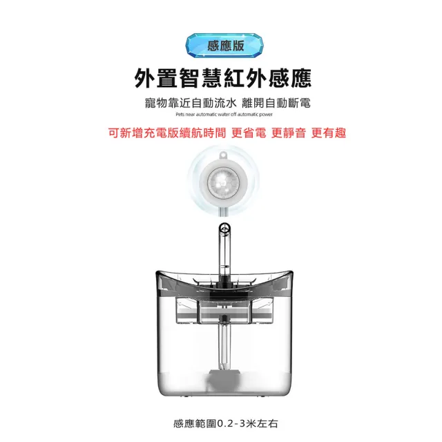 【IPSKY】貓咪飲水機 寵物飲水機 自動飲水器(寵物感應式飲水機)