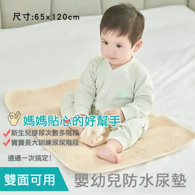 【i-smart】熊可愛多功能嬰兒床+杜邦床墊8公分+尿墊+寢具七件組(白色豪華組四件組)