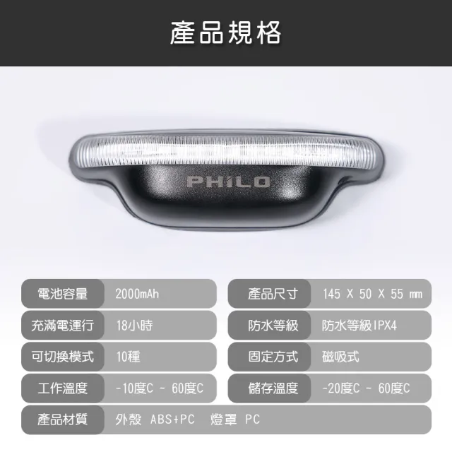 【Philo 飛樂】官方旗艦店 RGB 智慧感應 安全帽警示燈 SW50(磁吸感應燈/智能警示)