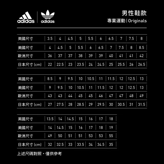 【adidas 愛迪達】STAN SMITH 休閒鞋 運動休閒鞋 小白鞋 男/女 - Originals(ID2028)