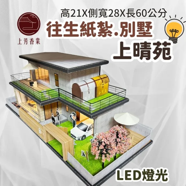 【上芳香業】金紙 紙紮用品 上晴苑 紙紮別墅 電梯 小爐口(功德 庫錢 地契 管家 寵物 魚池)