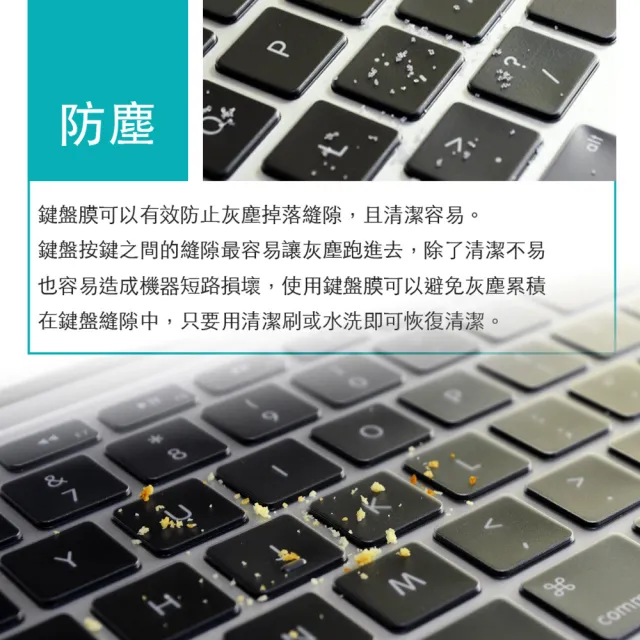 【HH】APPLE MacBook Pro 14-A2992-A2918-A2779-14.2吋-注音倉頡鍵盤膜(HKM-SCAPPLE-A2442)