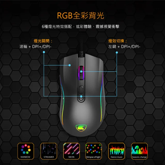 【DIKE】Glede七鍵全彩RGB電競滑鼠(DGM761BK)