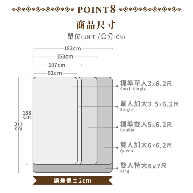 【ASSARI】亞當支撐硬式三線乳膠獨立筒床墊(單人3尺)