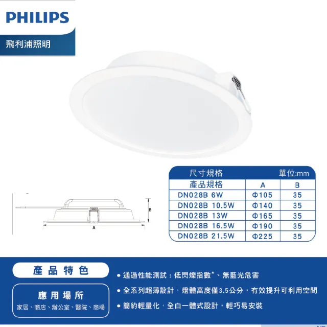 【Philips 飛利浦】10入組 DN028b 6W崁燈 嵌入孔9cm(白光/中性光/黃光)
