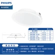 【Philips 飛利浦】10入組 DN028b 13W崁燈 嵌入孔15cm(白光/中性光/黃光)