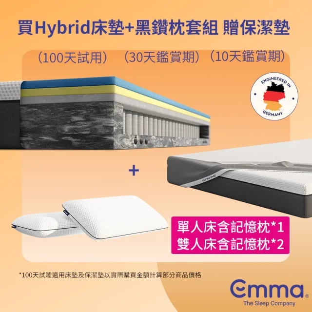 【德國Emma】Hybrid獨立筒床墊+保潔墊+記憶枕套組 單人加大(歐洲獲獎最多獨立筒床墊 100天試睡)