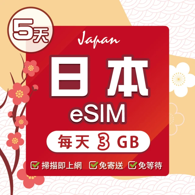 環亞電訊 eSIM日本全網通7天每天2GB(日本網卡 doc