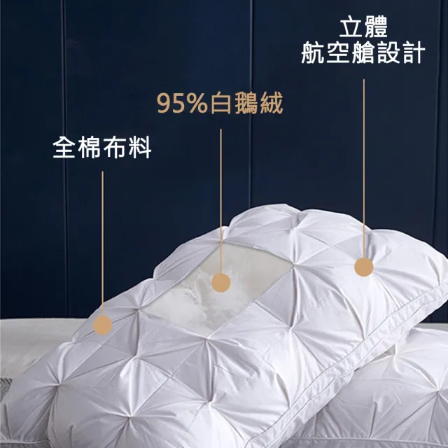 【KOKOYI原廠正貨】M-95%頂級白鵝羽絨超柔軟親膚蓬鬆透氣頸部舒緩五星級飯店專用羽絨枕(天然純棉 露營)
