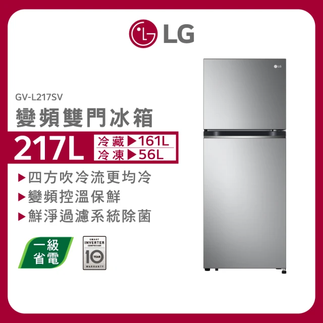 iO 探索者EXPLORER G系列行動冰箱iG180L(1