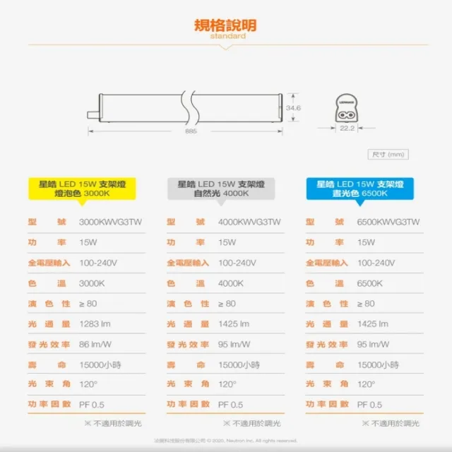 【Osram 歐司朗】星皓 3尺15W LED支架燈(4入)