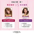 【LOREAL Paris 巴黎萊雅】優媚霜三重護髮染髮霜(13色任選)