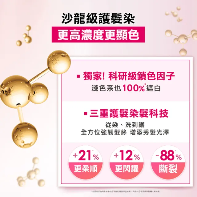 【LOREAL Paris 巴黎萊雅】優媚霜三重護髮雙管染髮霜★日本超夯新色(2入組)