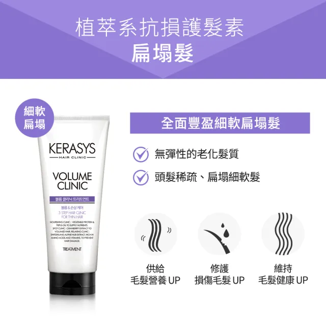 【KeraSys 可瑞絲】可瑞絲植萃系抗損護髮素300ml(極重損/毛躁髮/扁塌髮)