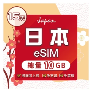 【環亞電訊】eSIM日本15天總流量10GB(日本網卡 docomo 原生卡 日本 網卡 沖繩 大阪 北海道 東京 eSIM)