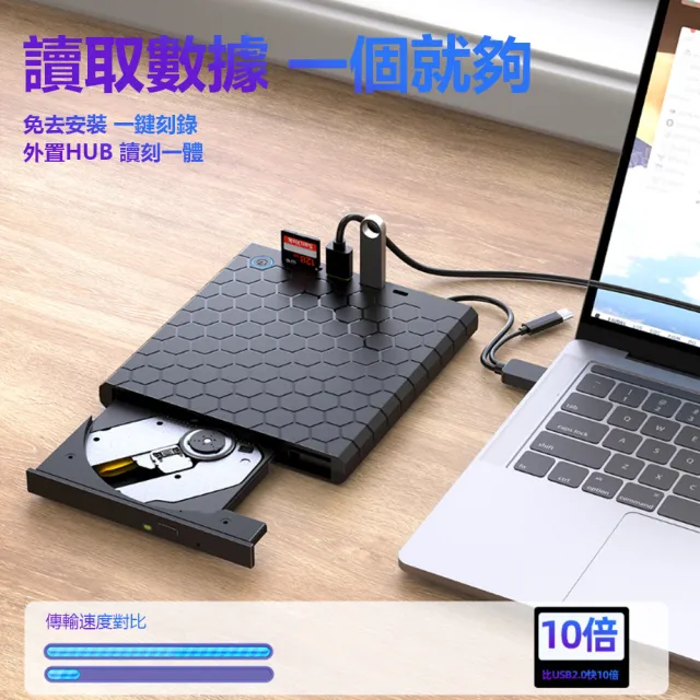 【Nil】USB3.0+Type-C插卡擴展式光驅盒 外接式CD/DVD/VCD/BD讀取燒錄機(光碟機 刻錄機)
