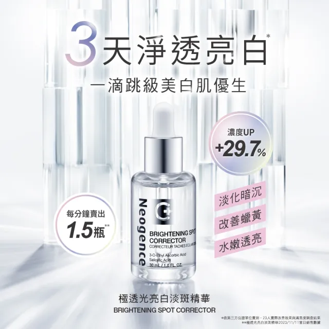 【Neogence 霓淨思】光感淨白雙星組(亮白淡斑精華30ml+集中淨膚精華20ml)