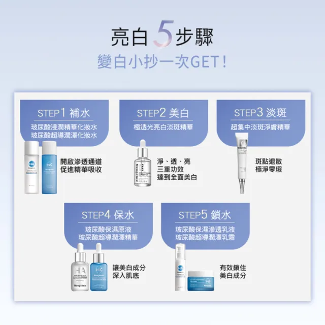 【Neogence 霓淨思】光感淨白雙星組(亮白淡斑精華30ml+集中淨膚精華20ml)