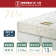 【德泰 歐蒂斯系列】連結式硬式900 彈簧上墊+下墊組-單人3.5尺(送保潔墊+抗菌枕)