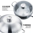 【CHEF 掌廚】316不鏽鋼 七層複合金湯鍋20cm(電磁爐適用 附湯杓)