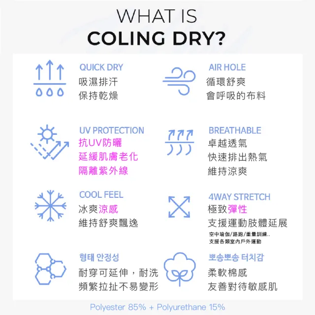 【STL】現貨 抗UV 防曬 涼感 韓國瑜伽 女 運動機能短袖上衣 T恤 UnionCoolingDry(多色)