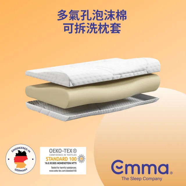 【德國Emma】蝶形護頸記憶枕 兩入組(德國工藝 人體工學設計 專為台灣潮濕悶熱環境設計)