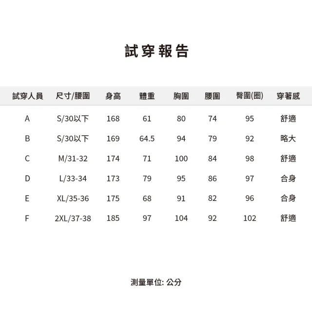 【KING GOLF】實體同步款-男款腰部線條印花素面百搭修身彈性休閒長褲/高爾夫球長褲(藍色)