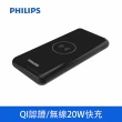 【Philips 飛利浦】DLP9520C 10000mAh 20WQi無線 3孔輸出 行動電源(Qi無線充電)