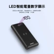 【Philips 飛利浦】DLP9520C 10000mAh 20WQi無線 3孔輸出 行動電源(Qi無線充電)