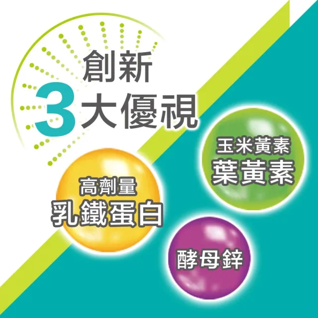 【Renorigin 肌活麗學】倍而睛明Plus 3合1乳鐵酵母鋅 3入組-每瓶60粒(乳鐵蛋白權威黃琇琴博士研發)