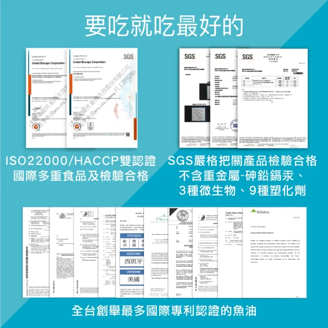 【fj豐傑生醫】85%高純淨魚油-60顆/盒x1入(西班牙大廠專利rTG型式魚油 Omega-3高濃度魚油x健康維持)