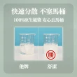【Kleenex 舒潔】2串組-特級舒適洋甘菊抽取衛生紙(90抽x10包*2串/共20包)