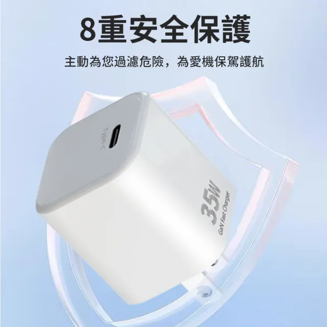 【ZestQ】輕巧35W 氮化鎵PD快充組(支援iPhone15/筆電/平板)