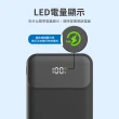 【Philips 飛利浦】DLP1912 10000mAh PD18W 自帶線 2孔輸出 行動電源(自帶3線/Lighting/Type-C/USB)