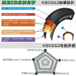 【德國 HEIDENAU 海德瑙】K80SS2 超黏賽道胎 12吋(120-80-12 65M 德國製)