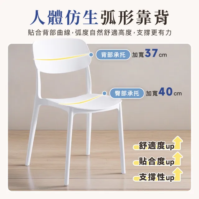 【Ashley House】北歐宜家簡約免安裝可堆疊餐椅餐椅(靠背椅 太陽椅 塑膠椅 休閒椅)