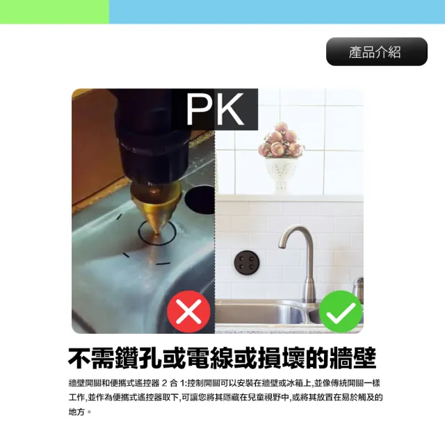 【美國Didikit】福利品 廚餘處理機 無線搖控開關套組 InSinkErator