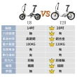 【小米】Baicycle U20 20吋6段變速電動腳踏車(折疊車 腳踏車 小白電動助力自行車)