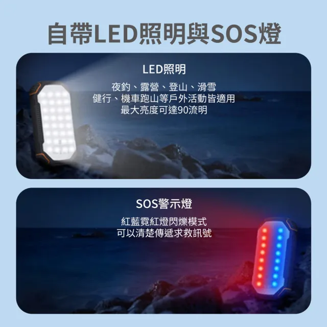 【Philips 飛利浦】DLP7726N 20000mAh 15W 3孔輸出 太陽能行動電源(有太陽就有電/超大容量/自帶照明)