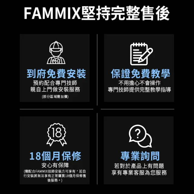 【FAMMIX 菲米斯】SAFER-1 五合一把手式電子鎖(指紋/密碼/卡片/鑰匙/NFC/附基本安裝)