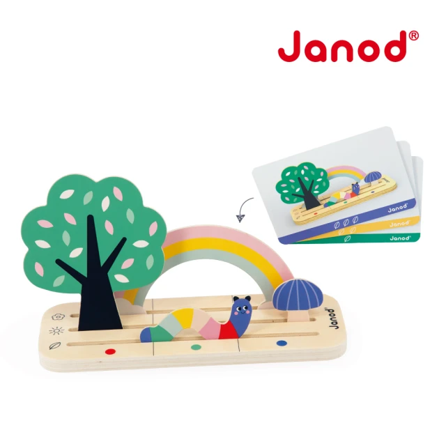 Janod 認知學習-你在前我在後