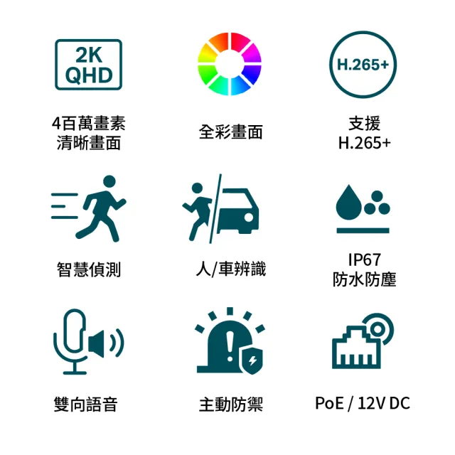 【TP-Link】VIGI C355 5MP戶外防水全彩夜視槍型監視器 遠端監控網路攝影機(智慧偵測/定焦鏡頭/IP67)