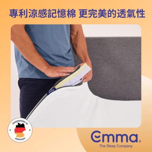 【德國Emma】6公分雙面睡薄床墊 標準雙人(德國工藝 專為台灣潮濕悶熱環境設計 6公分軟硬雙面薄墊)