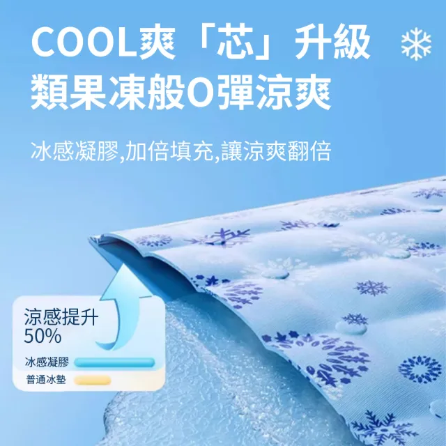 【YOLU】黑科技降溫凝膠冰坐墊 涼感冰晶軟冰冰墊 辦公室冰涼水墊 冰涼椅墊/涼墊/凝膠墊/冰涼墊(50X60cm)