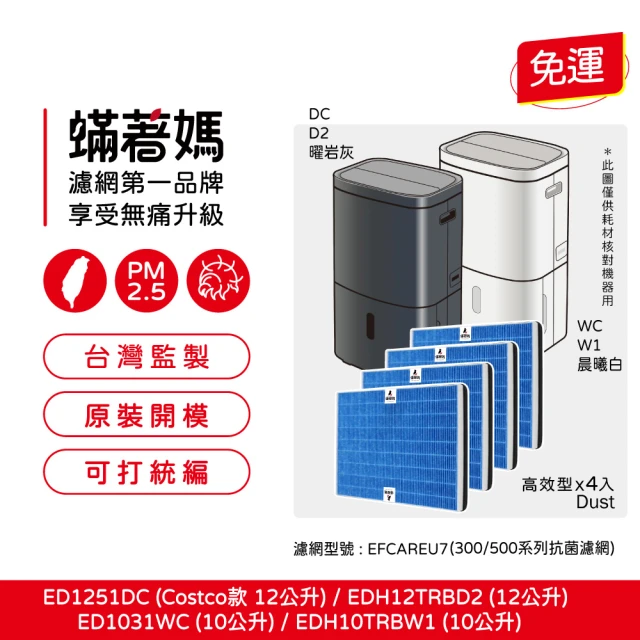 蟎著媽 濾網2入優惠組(適用 Electrolux 伊萊克斯