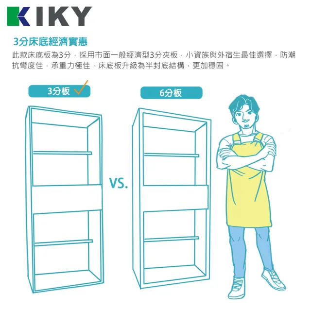 【KIKY】凱莉木色雙人5尺二件組(床頭片+床底)