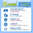 【KIKY】巴清收納充電床頭箱(單人加大3.5尺)