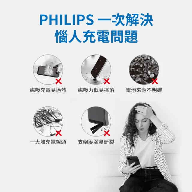 【Philips 飛利浦】DLP2716Q 10000mAh 立架式 磁吸無線快充行動電源(MagSafe/雙系統適用/最高20W輸出)